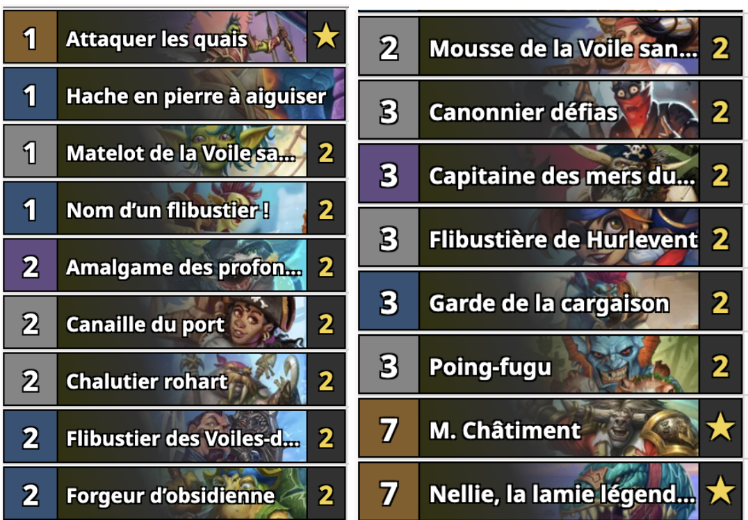 Hearthstone Tier list des meilleurs decks de la marche du roi